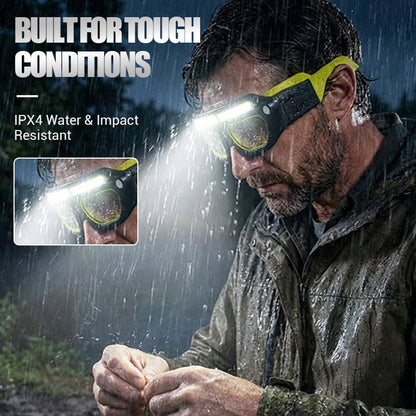 🕶️ LED čelovka na brýle 2026 s hands-free senzorem – jasné osvětlení bez volných rukou