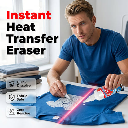 Odstraňovač potisků z oděvů, čistič na termotransferová loga a lepidla