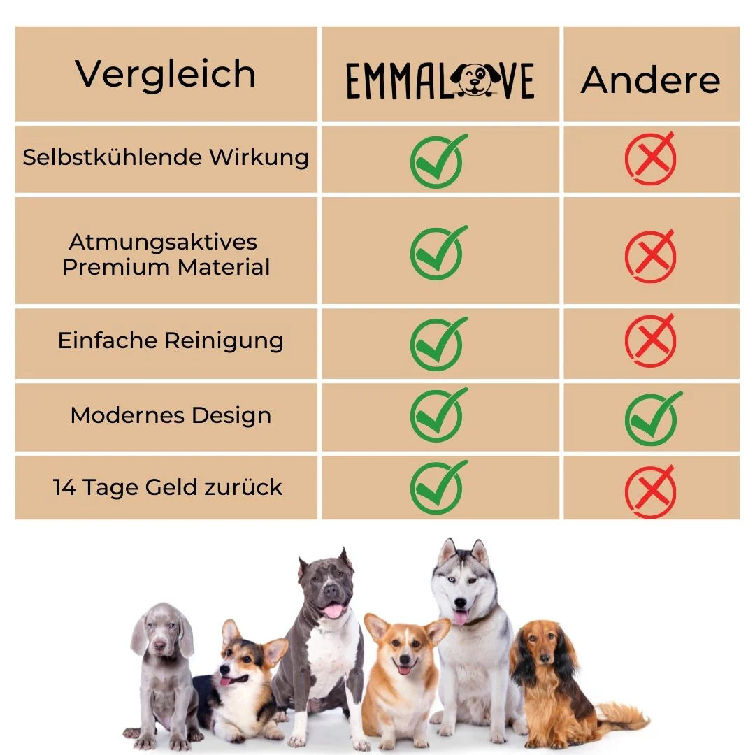 🐱🐶Emalova – Chladivá matrace na léto