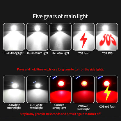 💡🔄 LED čelovka a svítilna s otočnou hlavou 90° + magnet – Univerzální osvětlení! ✨