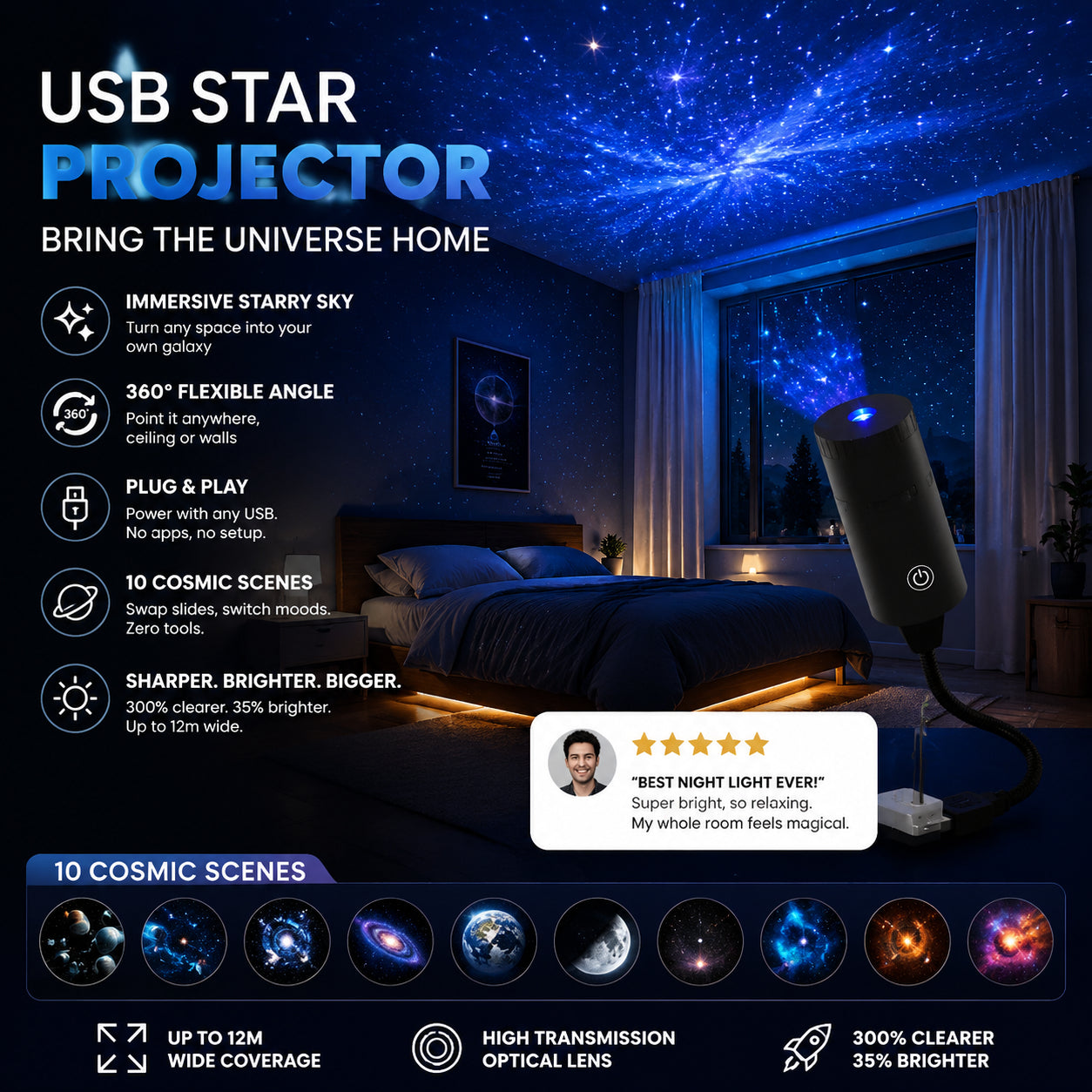 🌟 Proměňte strop v kouzelnou hvězdnou oblohu! HD galaktický projektor