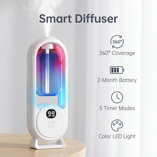 🕯️ Difuzér vůní s dlouhou výdrží – svěžest v každé místnosti!