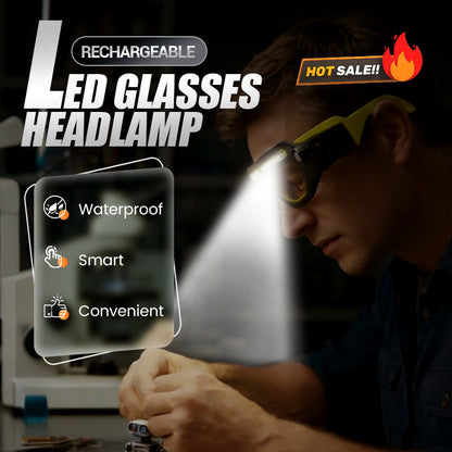 🕶️ LED čelovka na brýle 2026 s hands-free senzorem – jasné osvětlení bez volných rukou