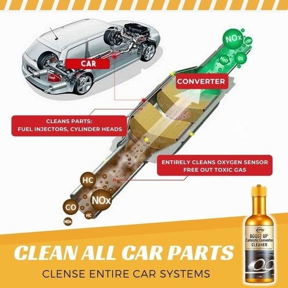 😱 HORKÁ AKCE😱 Okamžité čištění výfukových plynů z automobilu