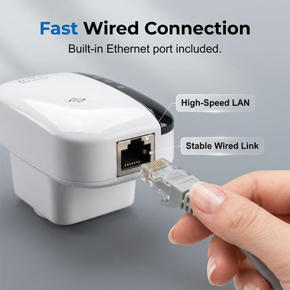 Wi-Fi opakovač a zesilovač signálu s rychlostí 300 Mb/s